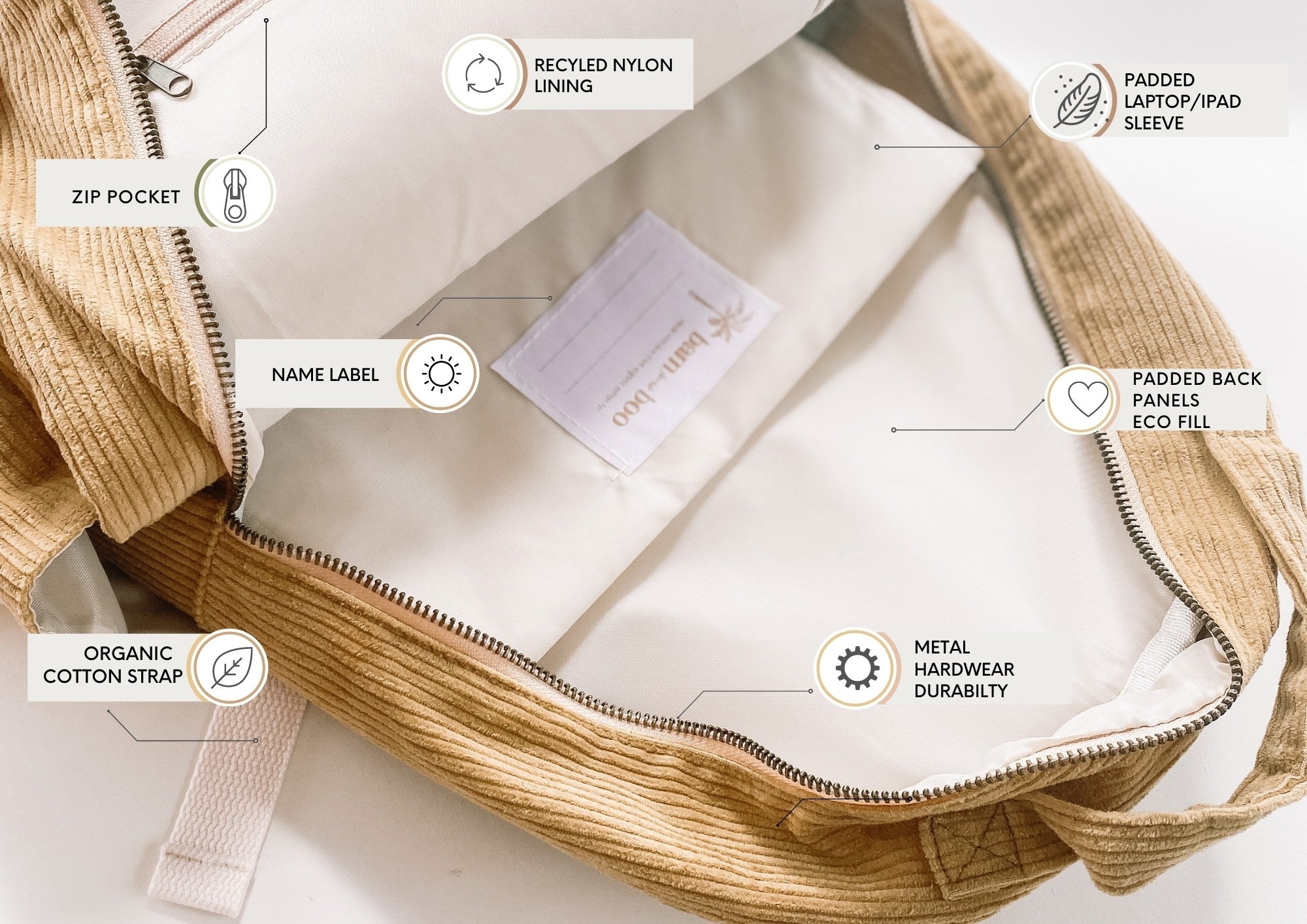Mini Muse Organic Backpack - Olive